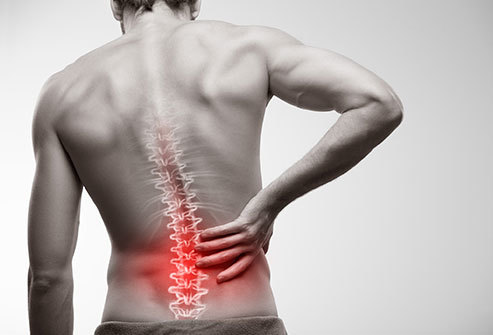 low back pain, chiropractic, chiropractor